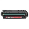 Toner compatibil cu HP 646A CF033A purpuriu (magenta) 
